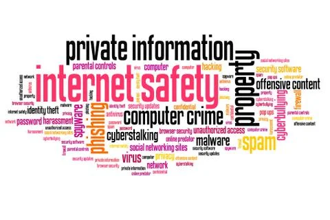Internet safety issues and concepts word cloud illustration. Word collage con Stock Illustration