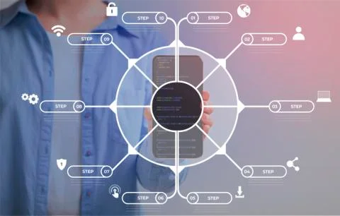 Internet Security Infographic 10 steps circle virtual design Stock Photos