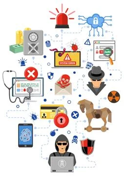 Internet Security Infographics Stock Illustration