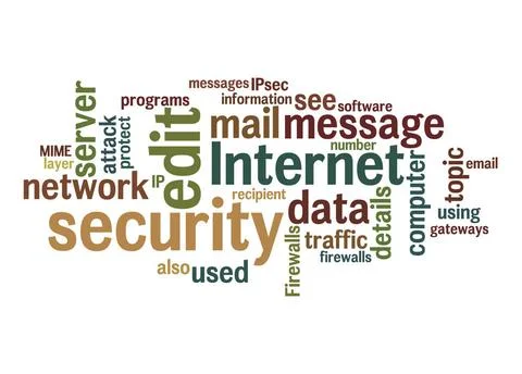 Internet security text cloud An image of an internet security text cloud C... Stock Photos