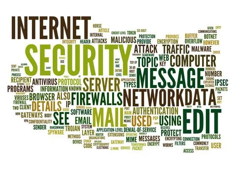 Internet security text cloud An image of an internet security text cloud C... Stock Photos