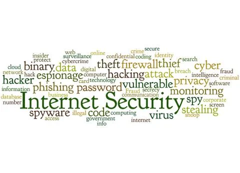 Internet Security, word cloud concept Illustrazione stock