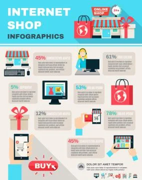 Internet Shopping Flat Infographic Stock Illustration