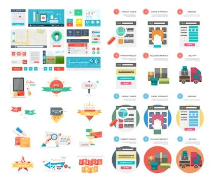 Internet shopping process and delivery Stock Illustration