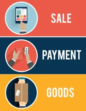Internet shopping process of purchasing 스톡 일러스트