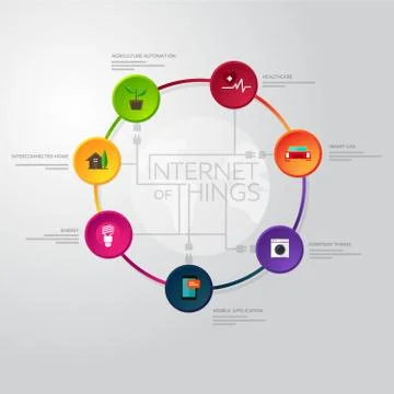 Internet of things in 3d format icon Stock Illustration