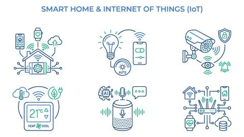 Internet of things and smart home technology icons with technology, internet Ilustração Stock