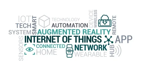 Internet of things cloud tag Stock Footage 99868145