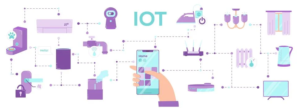 Internet of things concept with human hand holding smartphone vector illustra Stock Illustration