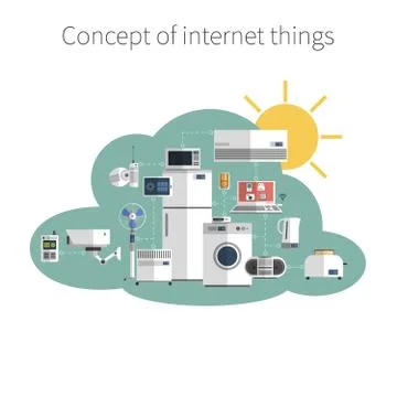 Internet things concept poster print Stock Illustration