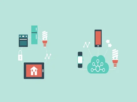 Internet of things Stock Footage 81437441