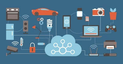 Internet of things Stock Footage 81654952