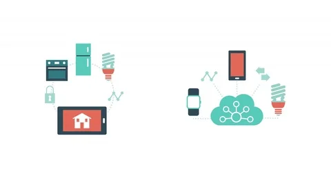 Internet of things Stock Footage 81703218