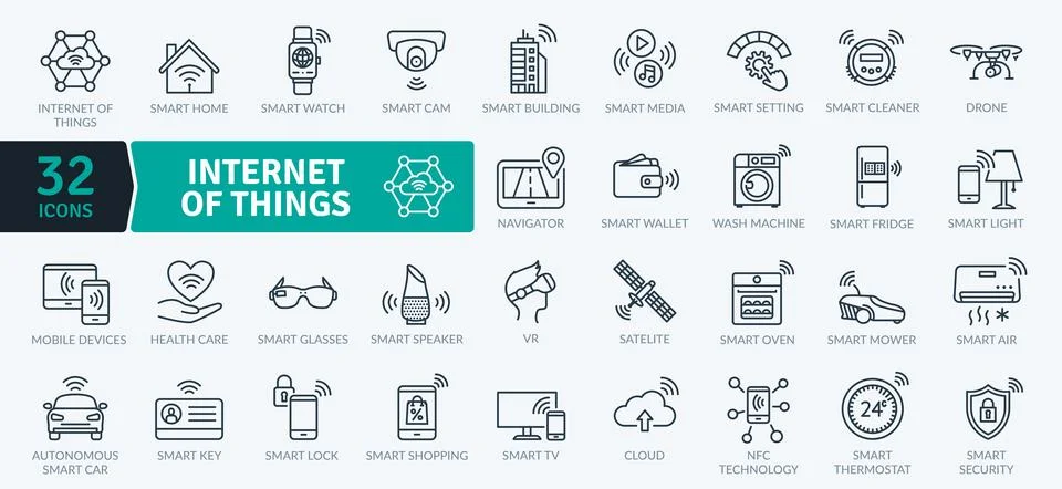 Internet of Things Icon Set: Smart Devices and Connectivity Stock Illustration