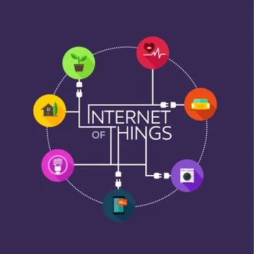 Internet of Things Stock Illustration