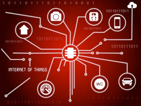 The internet of things Stock Illustration