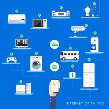 Internet of things Illustrazione stock