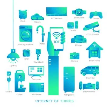 Internet of things Stock Illustration