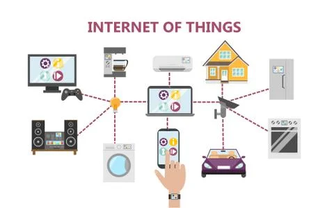 Internet of things. Illustrazione stock