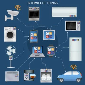 Internet of things infographic icons set Stock Illustration