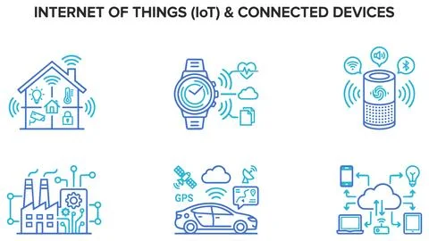 Internet of things io t and connected smart technology concept line icons Illustration