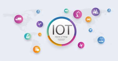 Internet of things IOT banner. Connectivity device concept network. Spider we Stock Illustration