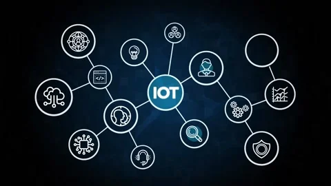 Internet of things - IOT concept. Businessman offer IOT products and solution Stock Footage 162484219