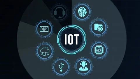 Internet of things - IOT concept. Businessman offer IOT products and solution Stock Footage 167935679