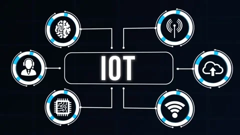 Internet of things - IOT concept. Businessman offer IOT products and solution Stock Footage 168414519