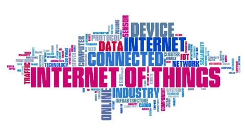 Internet of Things (IoT) - online connected devices technology. Word cloud co 库存插图