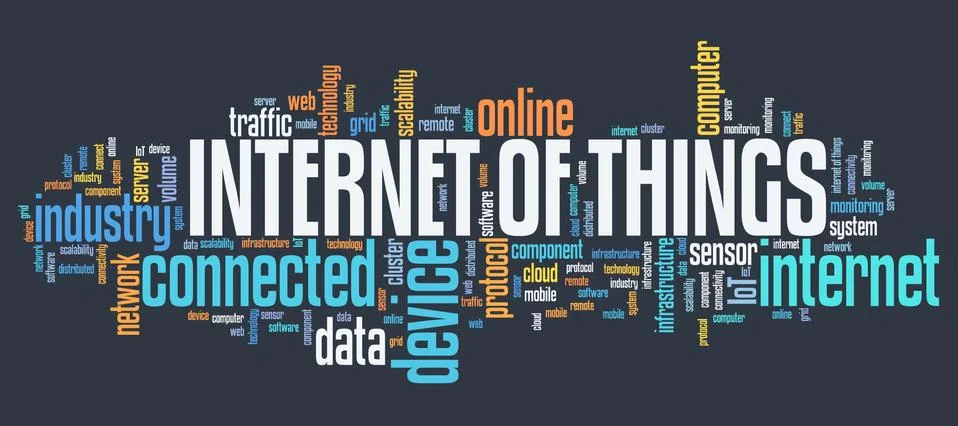 Internet of Things (IoT) - online connected devices technology. Word cloud co 库存插图