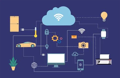 Internet of things on the network, devices and connection concepts. Illustrazione stock
