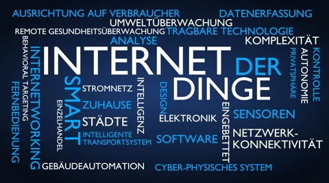 Internet of things word tag cloud - blue, German variant Stock Footage