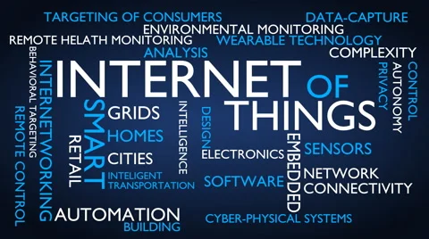 Internet of things word tag cloud - blue, English variant Stock-Footage 67684689
