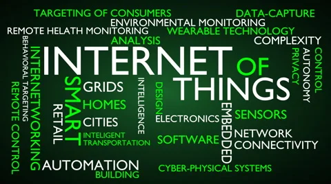 Internet of things word tag cloud - green, English variant Stock Footage 67696889