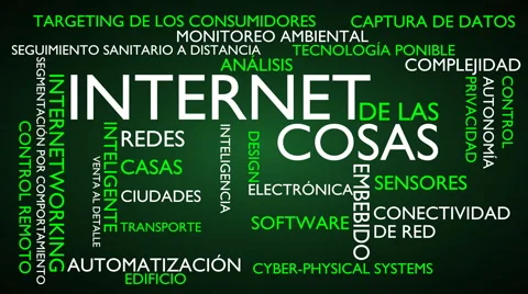 Internet of things word tag cloud - green, Spanish variant Stock Footage 67699392