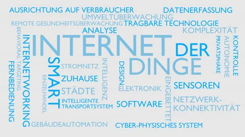Internet of things word tag cloud - white, German variant Stock Footage 67722309