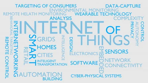 Internet of things word tag cloud - white, English variant Stock Footage 67724460
