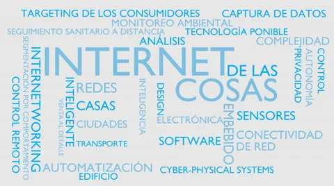 Internet of things word tag cloud - white, Spanish variant Stock Footage 67726010