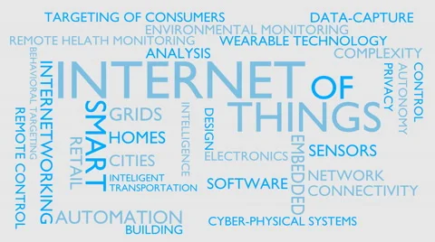 Internet of things word tag cloud - white, English variant Stock Footage 68082999