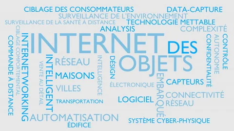 Internet of things word tag cloud - white, French variant Stock Footage 68084284