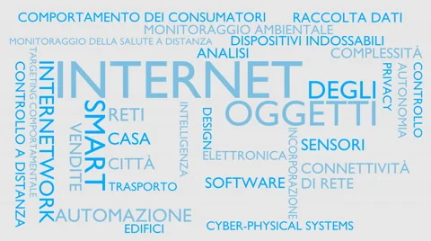 Internet of things word tag cloud - white, Italian variant 스톡 동영상 68084919