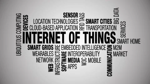 Internet of Things - wordcloud loop Stock Footage 83662269