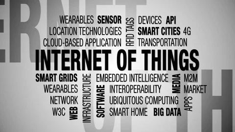 Internet of Things - wordcloud loop Stock Footage 83663572
