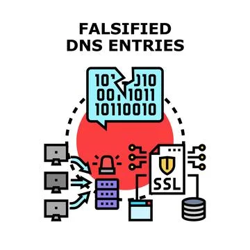 Internet users experiencing falsified server entries attack Stock-Illustration