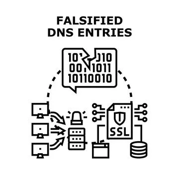 Internet users experiencing falsified server entries attack Stock Illustration