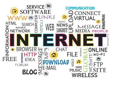 Internet word Stock Illustration