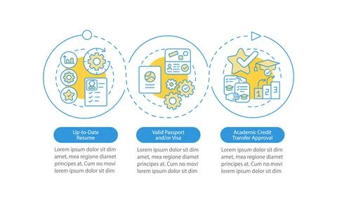 Internship abroad demands vector infographic template Illustrazione stock