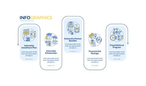 Internship financing vector infographic template Ilustração Stock