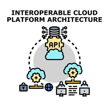 Interoperable cloud computing platform architecture concept イラスト素材
